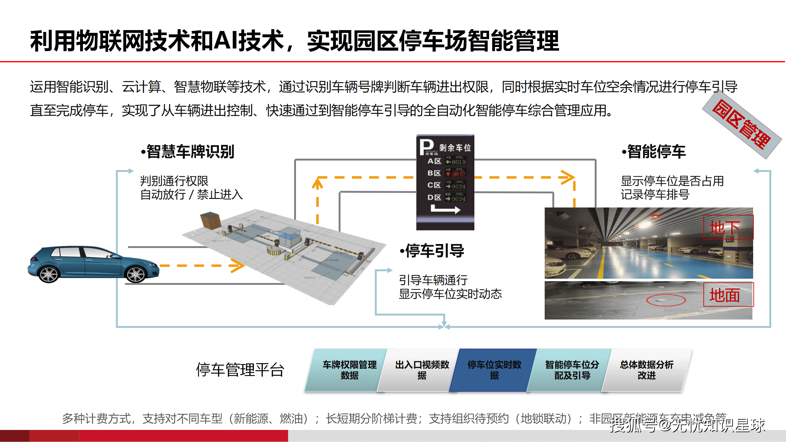 场景牵引轻工业数字化转型