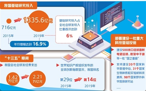 超500亿件！快递折射中国经济动能
