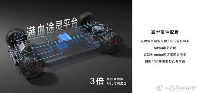 智界品牌之夜，智界R7&S7推出新版本