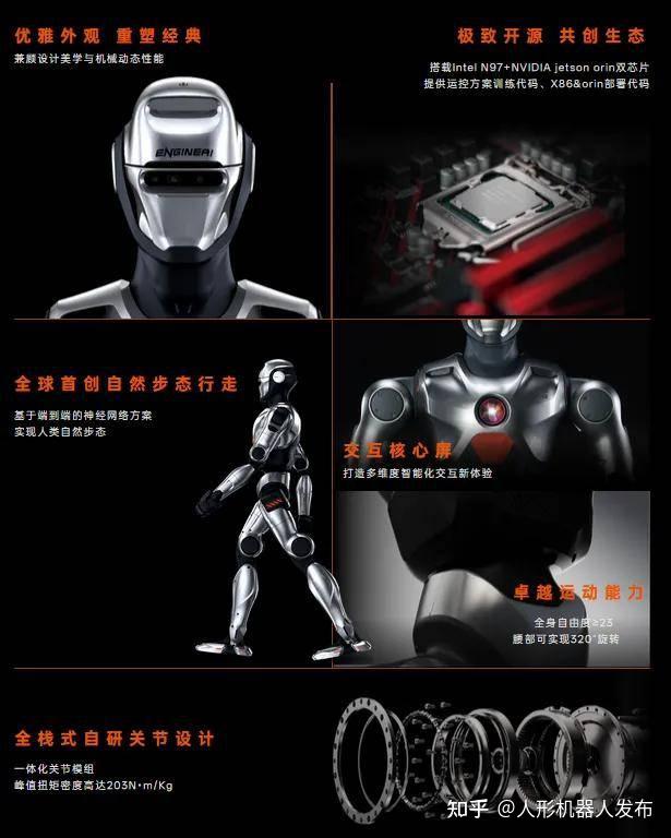 汇集前沿技术 亦庄人形机器人半马吸睛