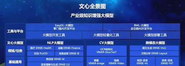 AI大模型PK人类医生,谁更胜一筹