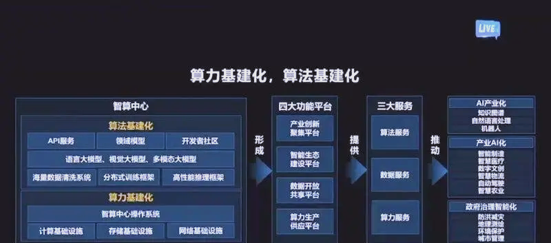 AI大模型PK人类医生,谁更胜一筹