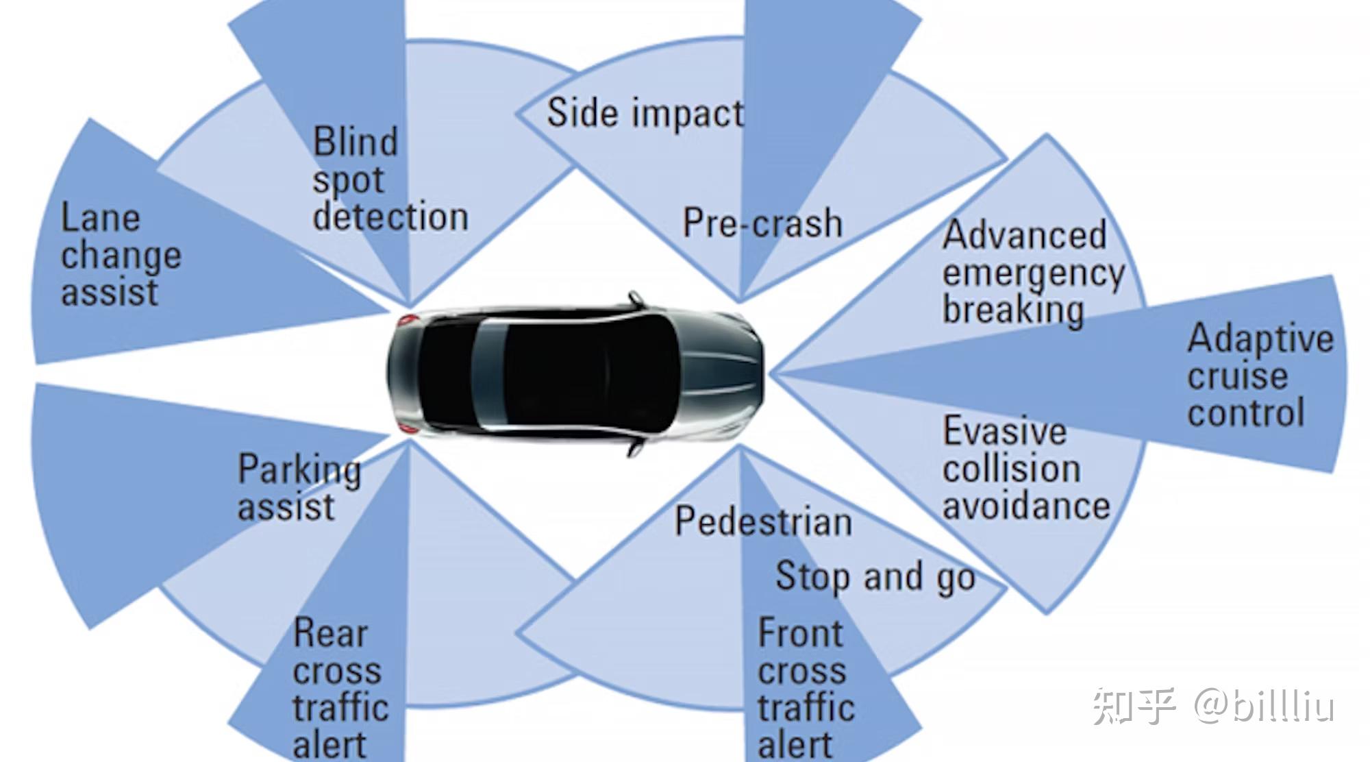 人工智能优化算力布局
