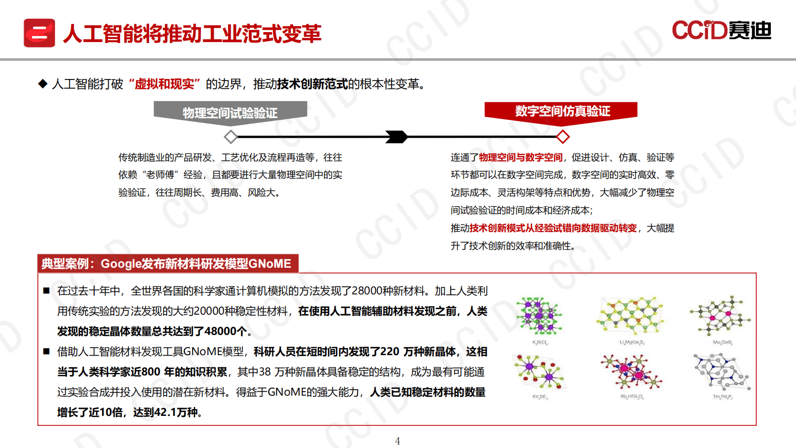赋能新型工业化走深向实