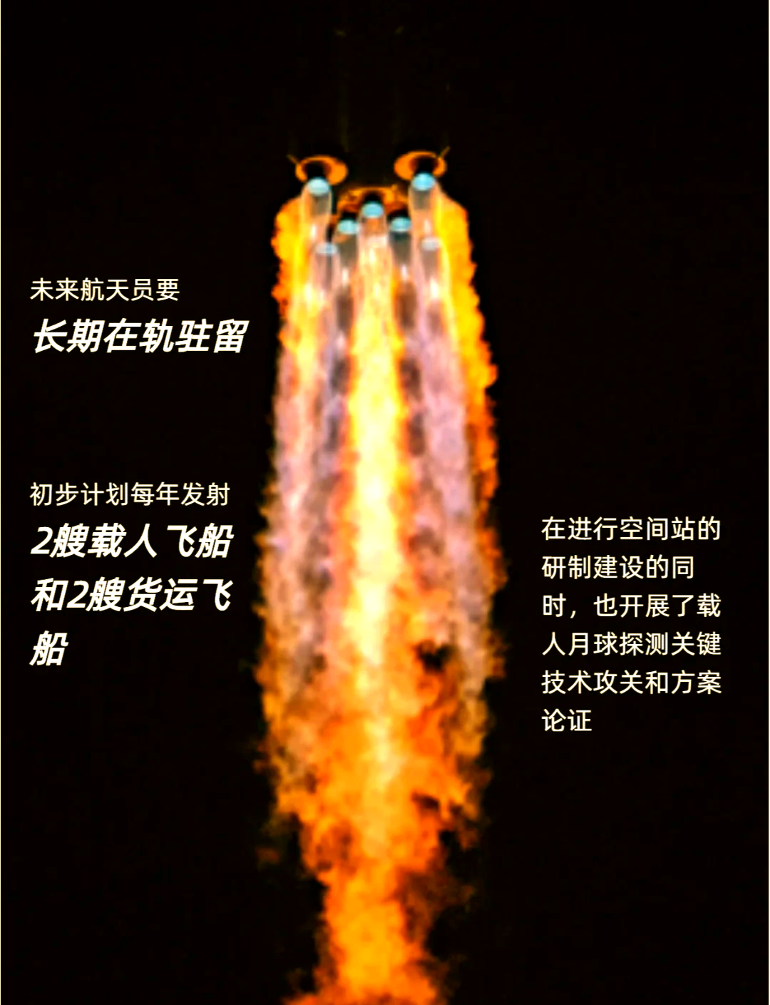 中国空间站已在轨实施200余项科学与应用项目