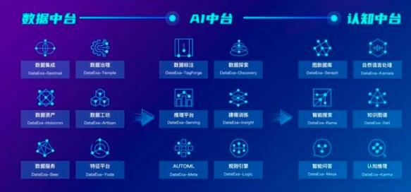 七部门联合部署 医药工业数智化转型加速