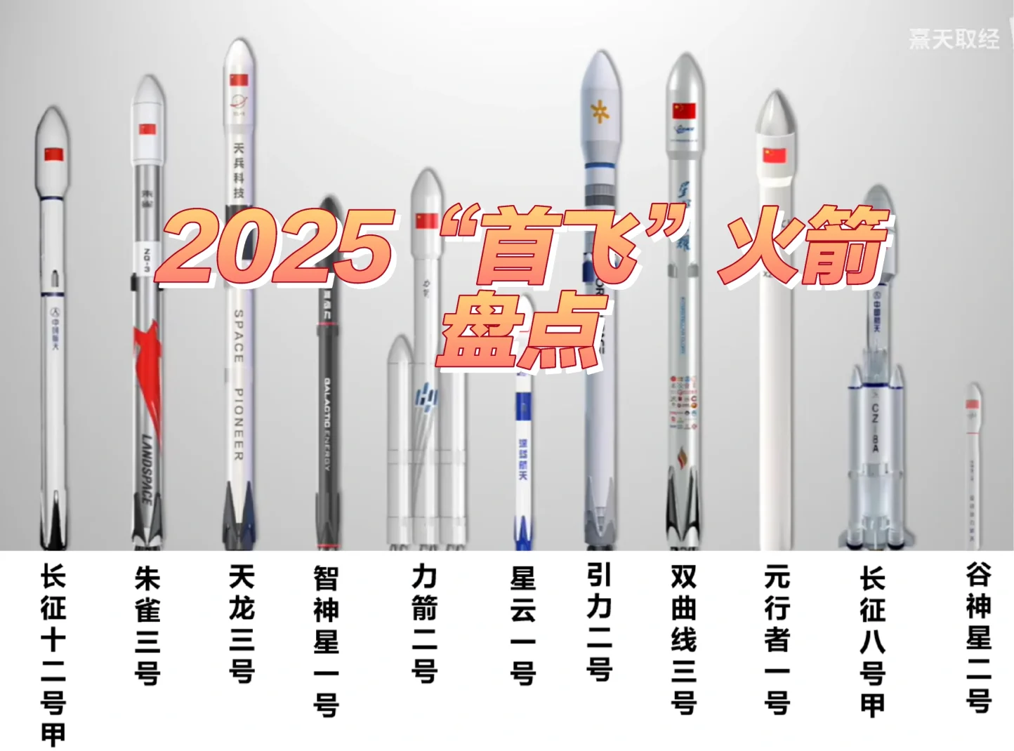 轻舟货运飞船计划今年首飞