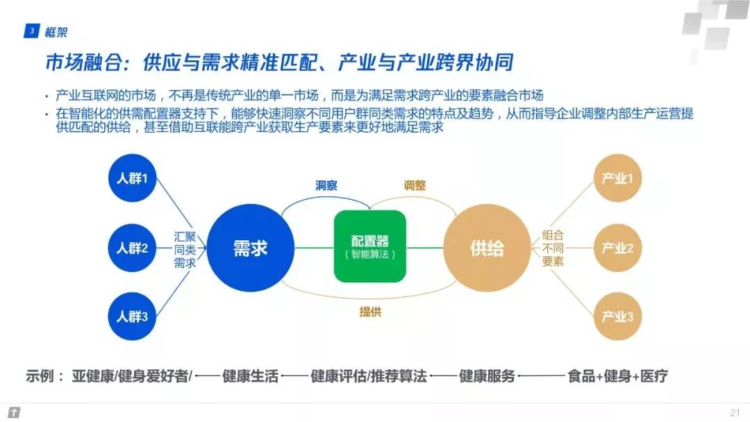 差异化量子计算产业生态逐步构建