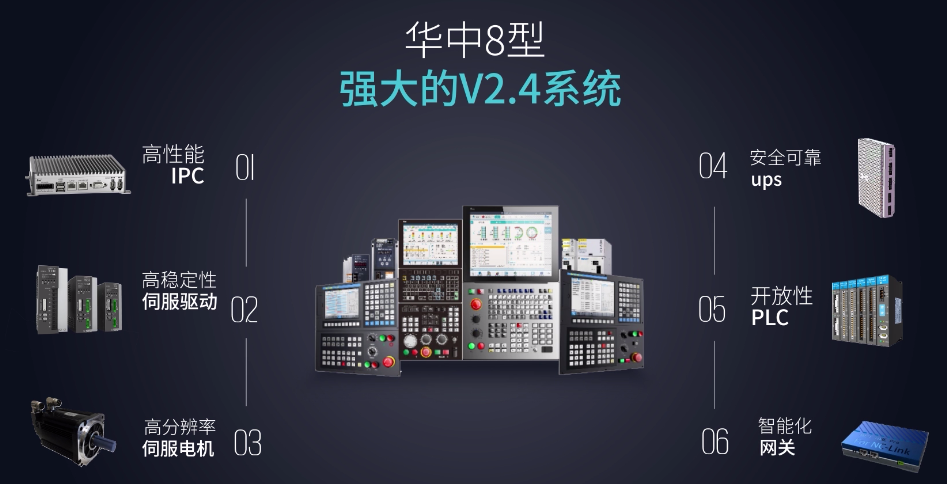 国产机床更聪明了
