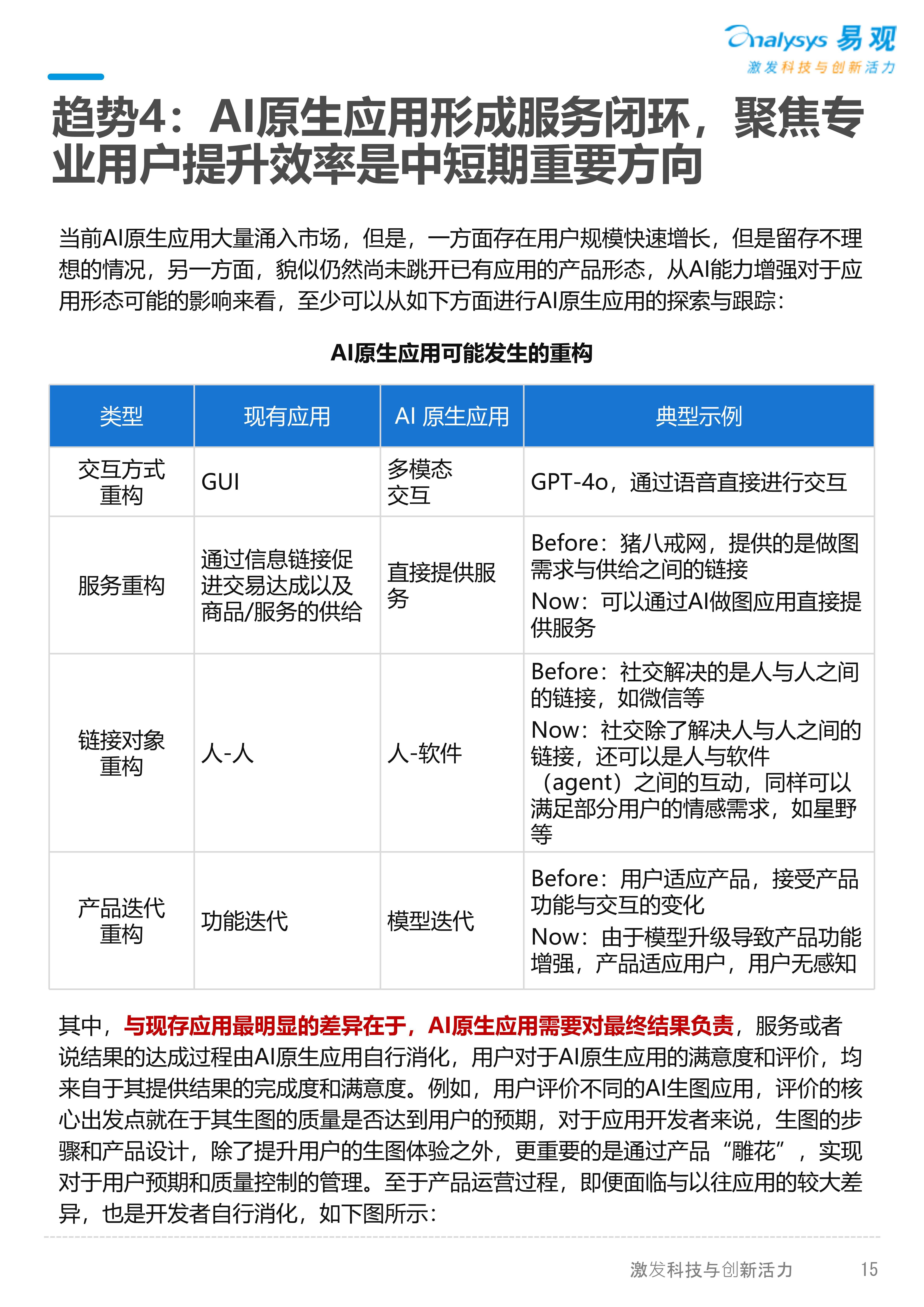 AI成互联网企业发展关键驱动力
