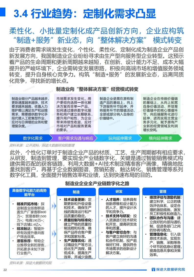 数字中国发展指数连续三年增长超10% 逐浪“数字蓝海” 多部门释放政策利好
