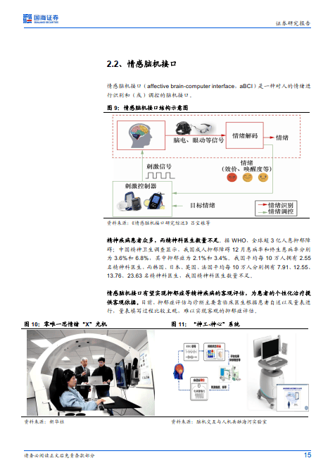 中国科学家探索脑机接口技术造福更多病患