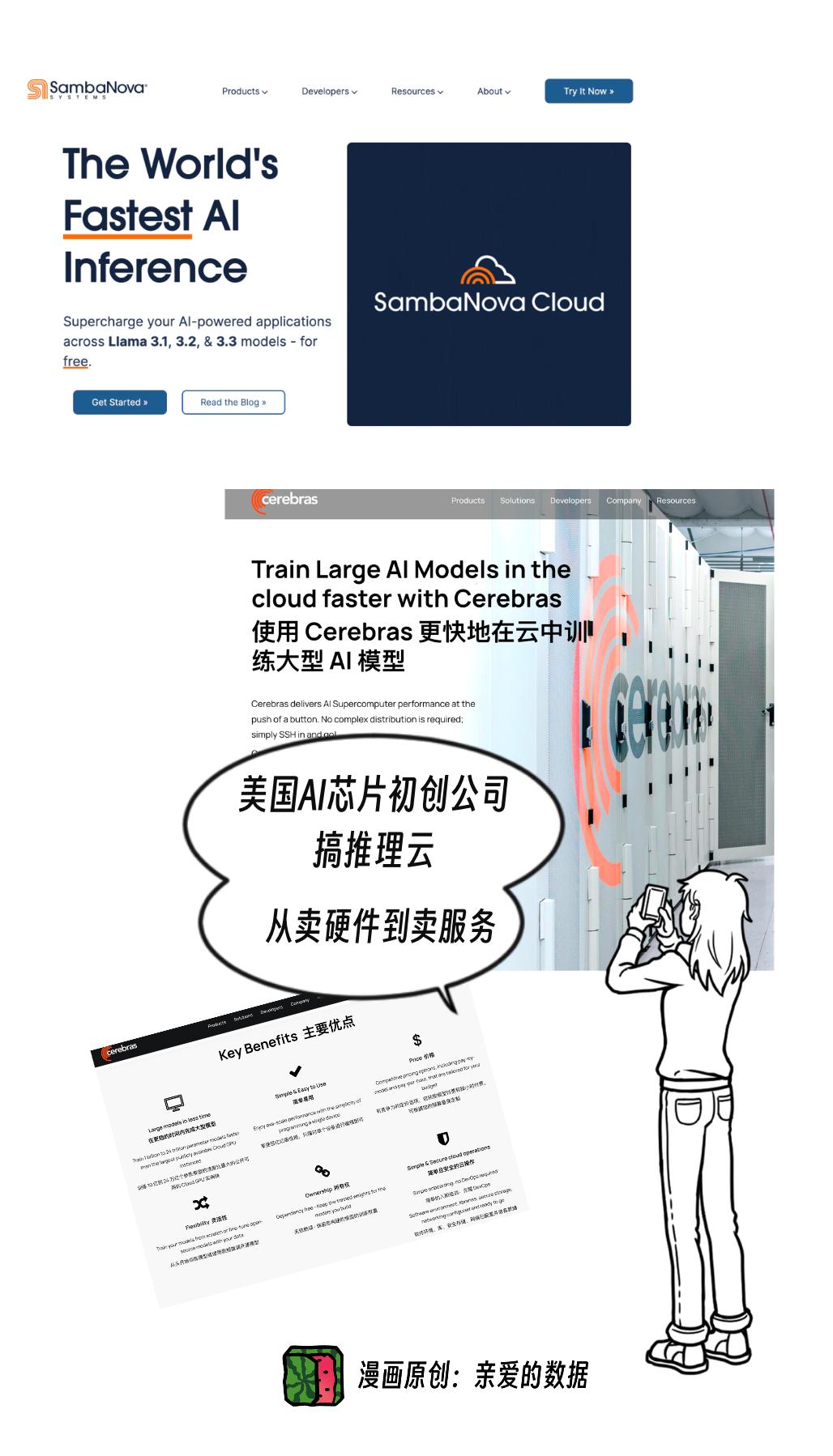AI大模型“垂直发力” 深度挖潜行业应用