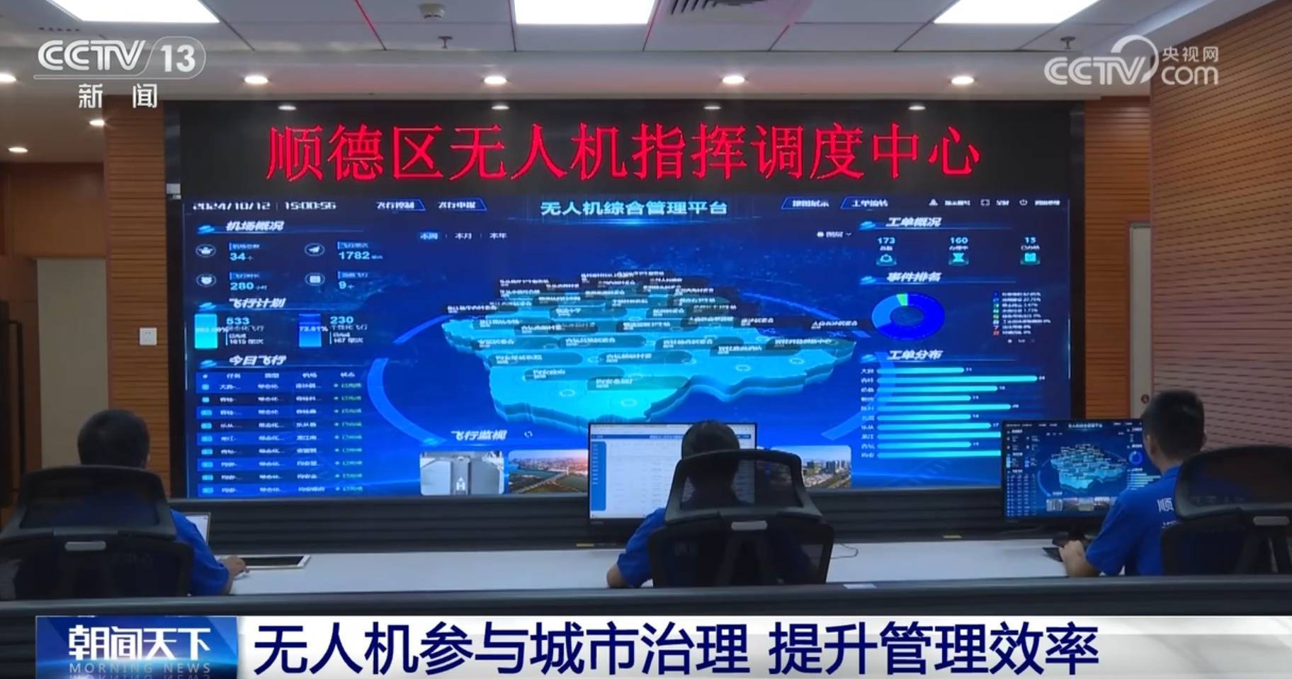 十部门：加强无人机、无人车等推广应用