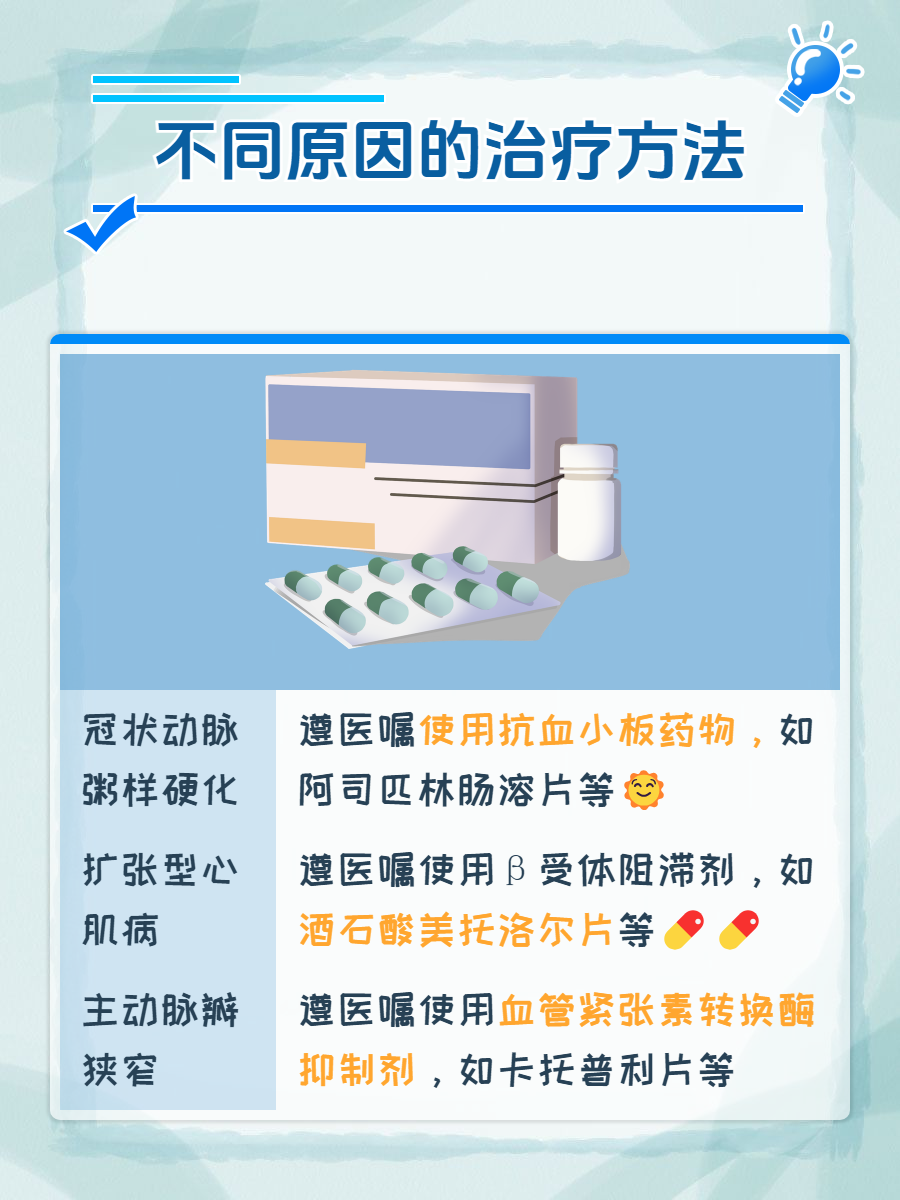 最新研究揭示动脉粥样硬化加剧脑白质损伤的机制