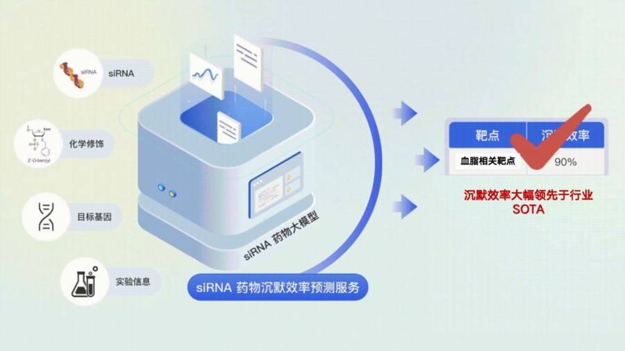 国际科学智能联盟在京成立 开启“大科研时代”新篇章
