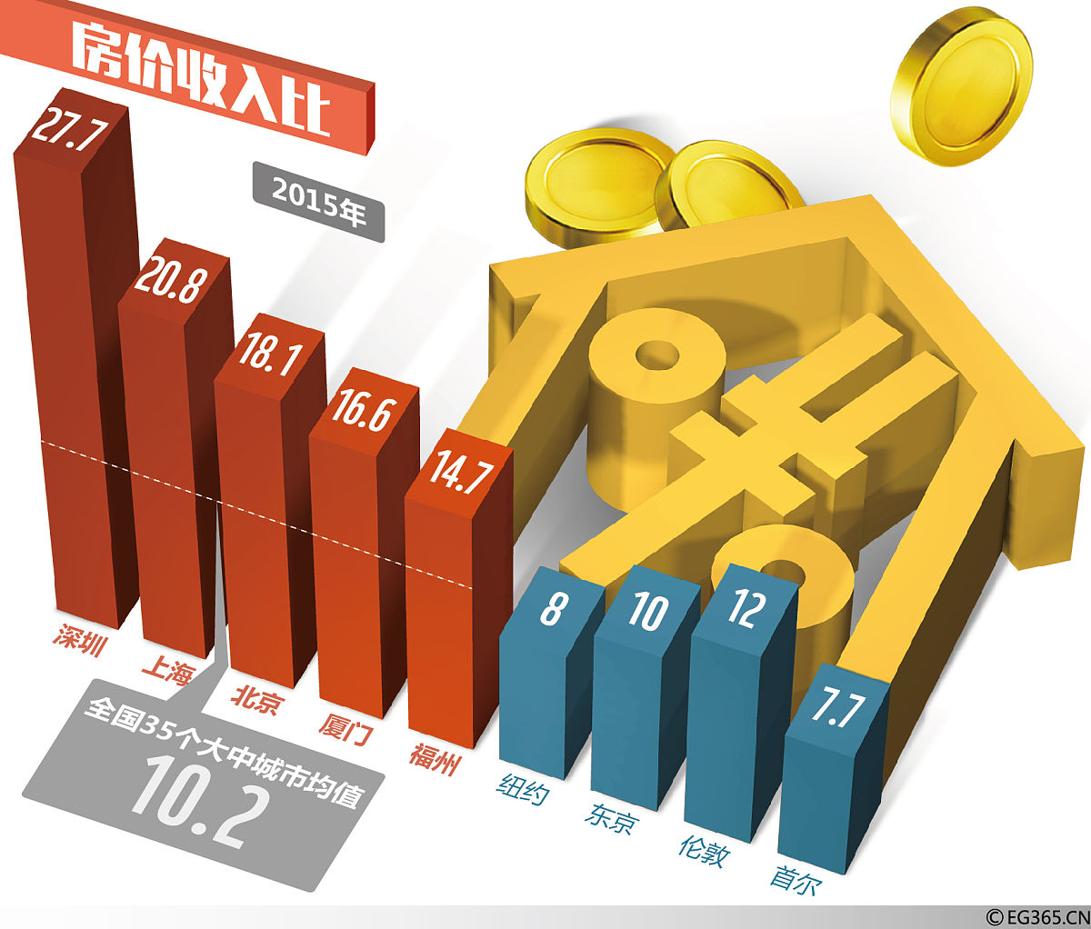 三个维度数据描绘数字经济活力图景