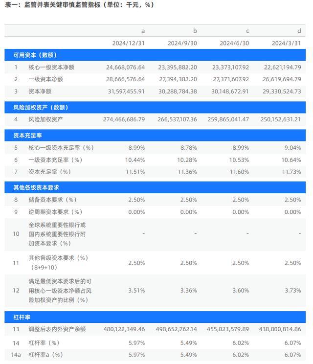 网商银行发布2024年ESG报告:用AI重构小微服务模式,综合金融已覆盖6851万小微