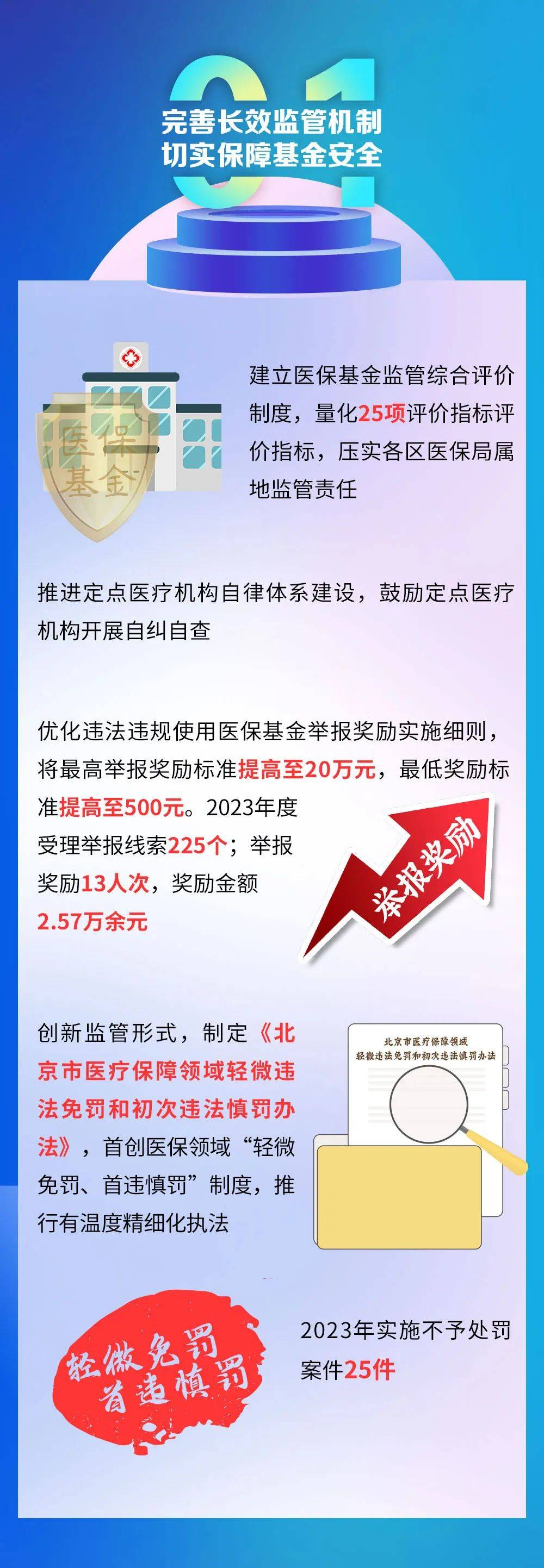 好医保正式向港澳台居民开放投保