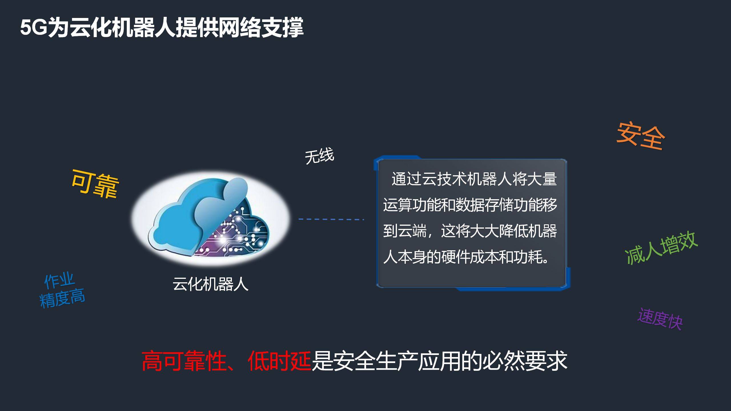 5G从普惠性连接走向精准化赋能