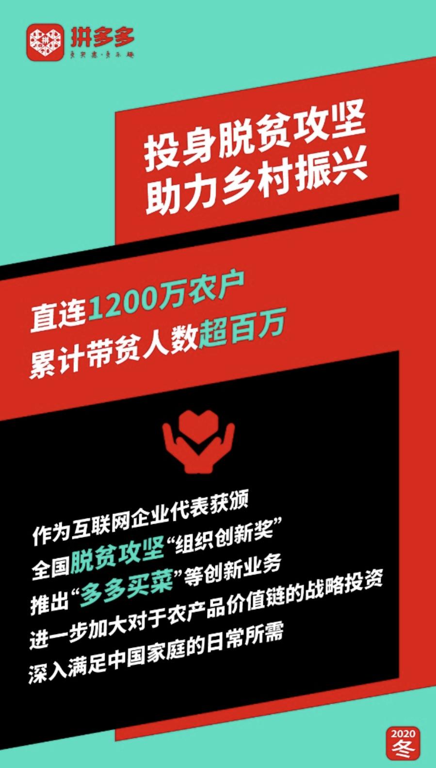 AI赋能，算法重构 云南好特产正在拼多多“计算”新价值