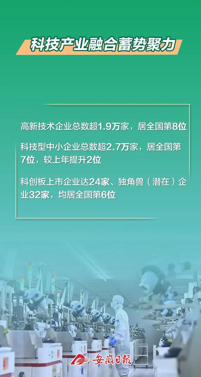从“日诞生5家”到“四年万家”:天开园科创企业孵化的“时间算术”