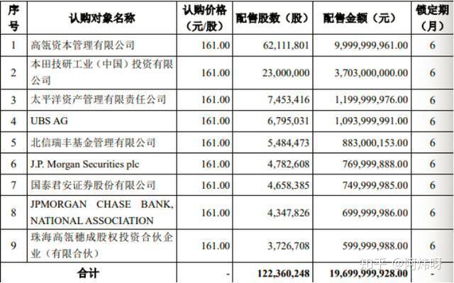 从“日诞生5家”到“四年万家”:天开园科创企业孵化的“时间算术”