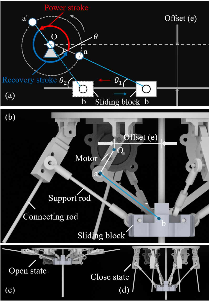仿生技术让水下机器人像鱼一样灵活游动
