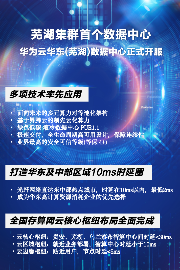 “东数西算”撬动西部城市“上云端”