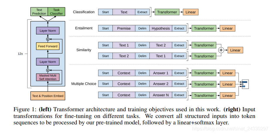 不听人类指挥 OpenAI模型拒绝关闭