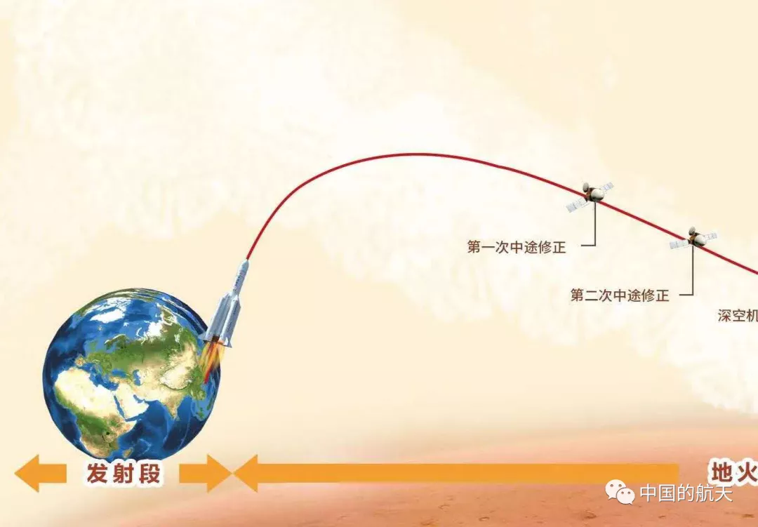 新华全媒+丨专访航天专家 权威解读天问二号探测任务