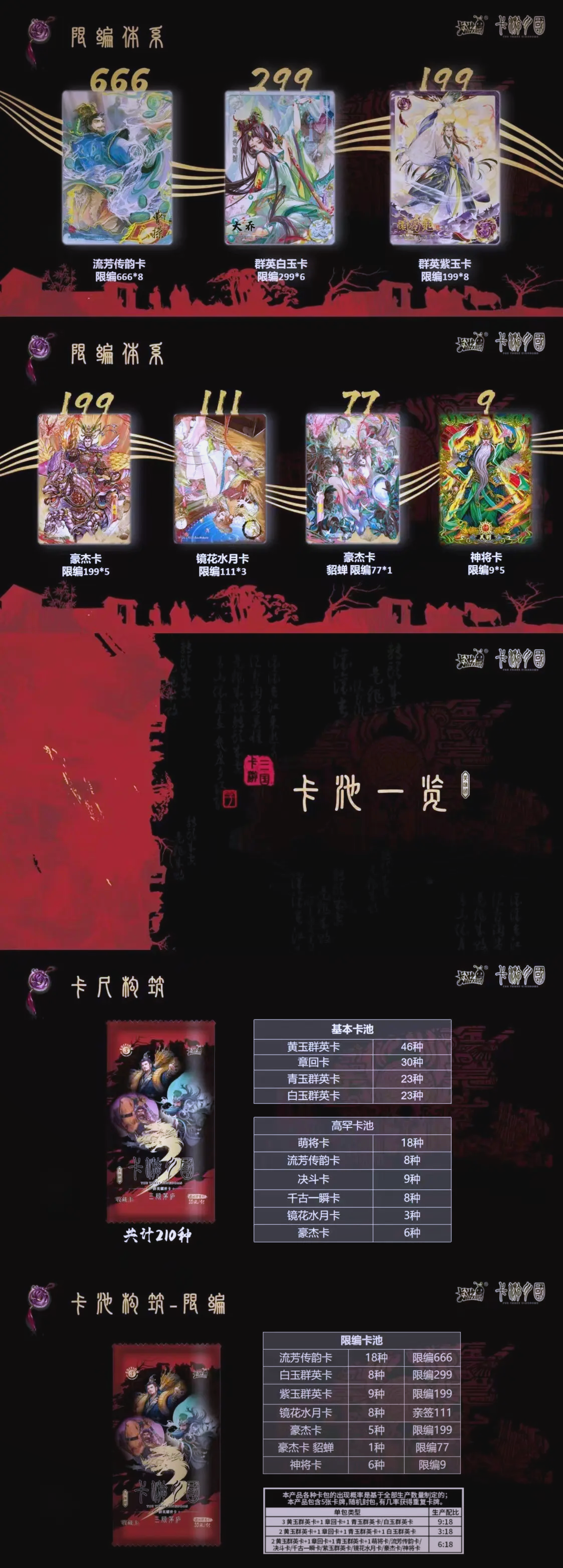 卡游三国亮相CPOP群像展:方寸卡牌解码传统文化出海新范式