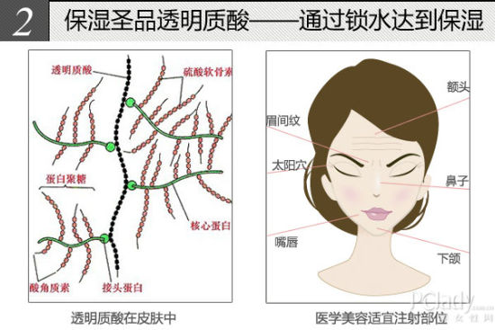 从成分透明到数据驱动解码创福康护肤尖子生突围之路