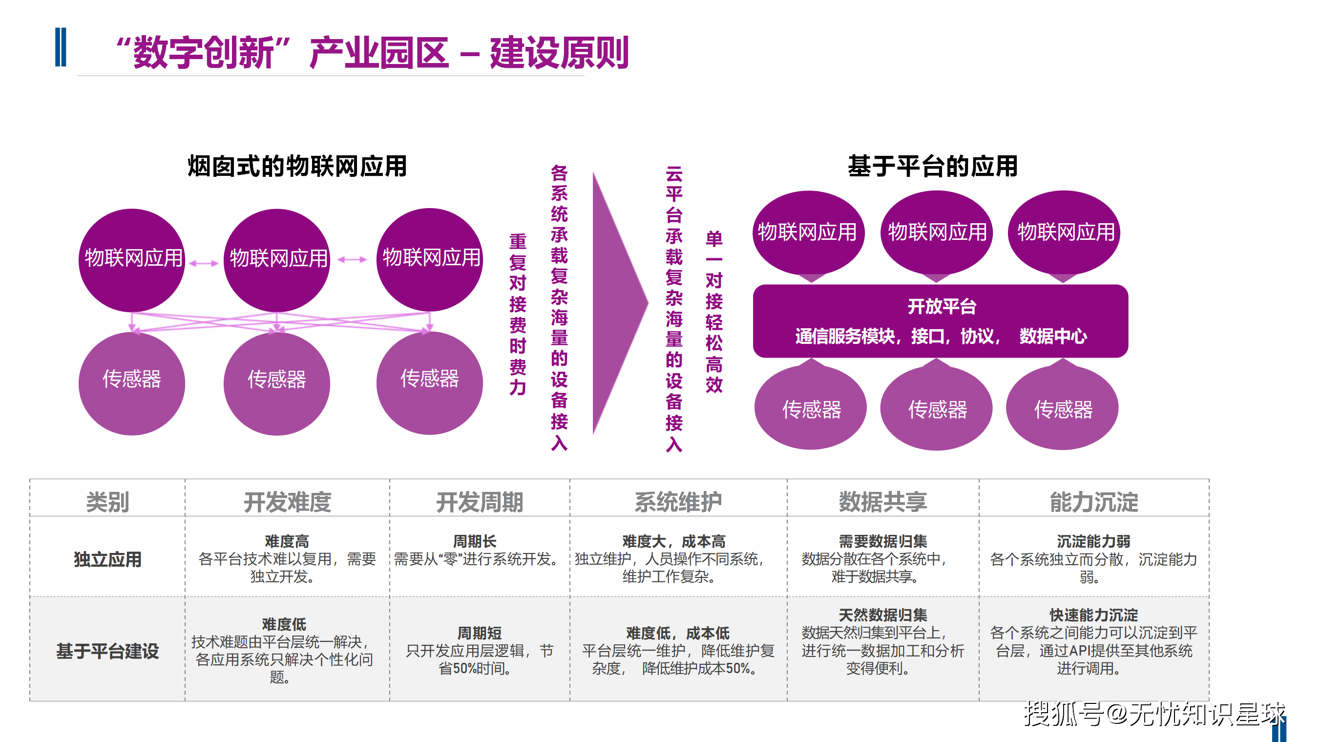 工业互联网与人工智能双向赋能 驱动园区经济高质量发展