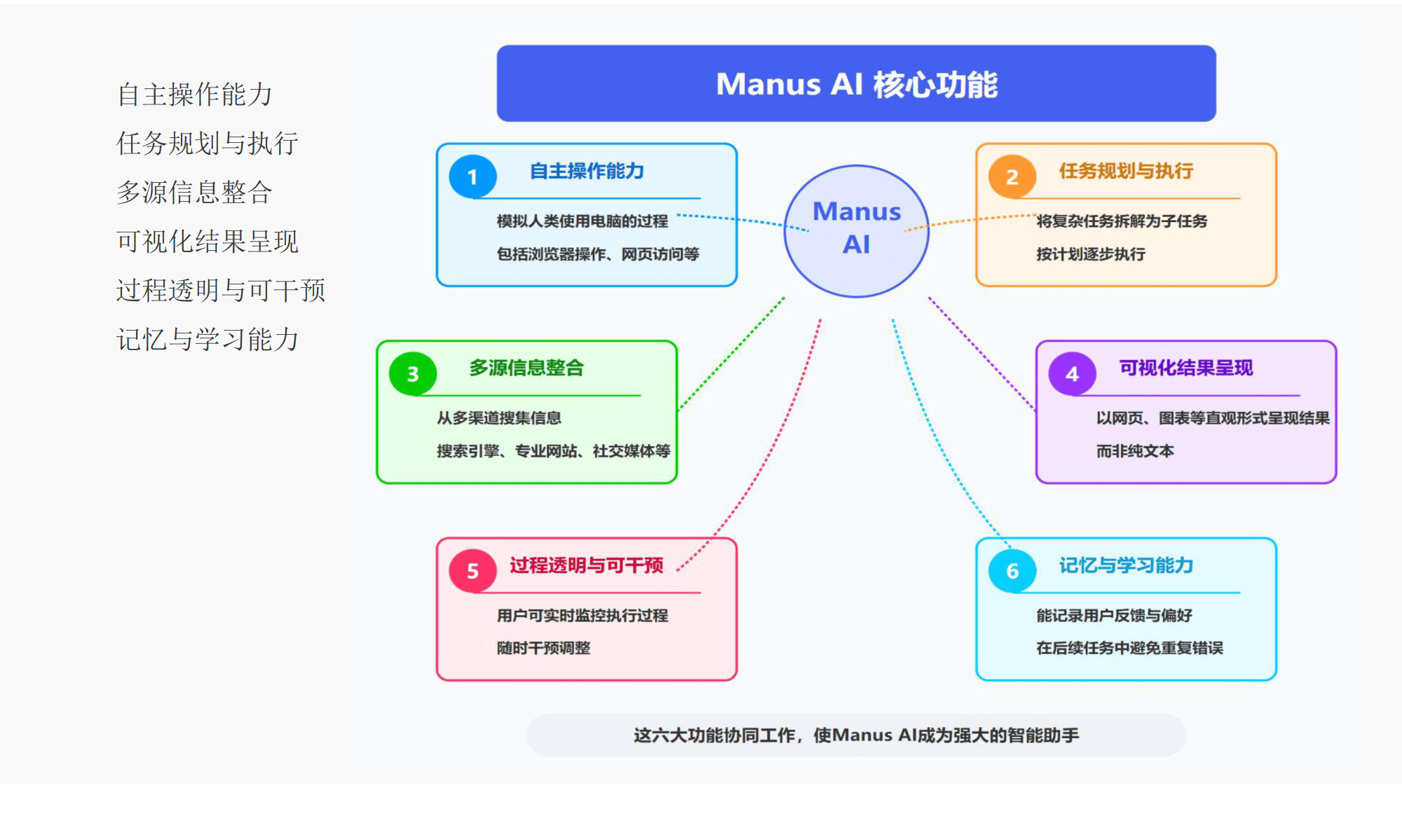 人工智能时代呼唤网络安全新范式