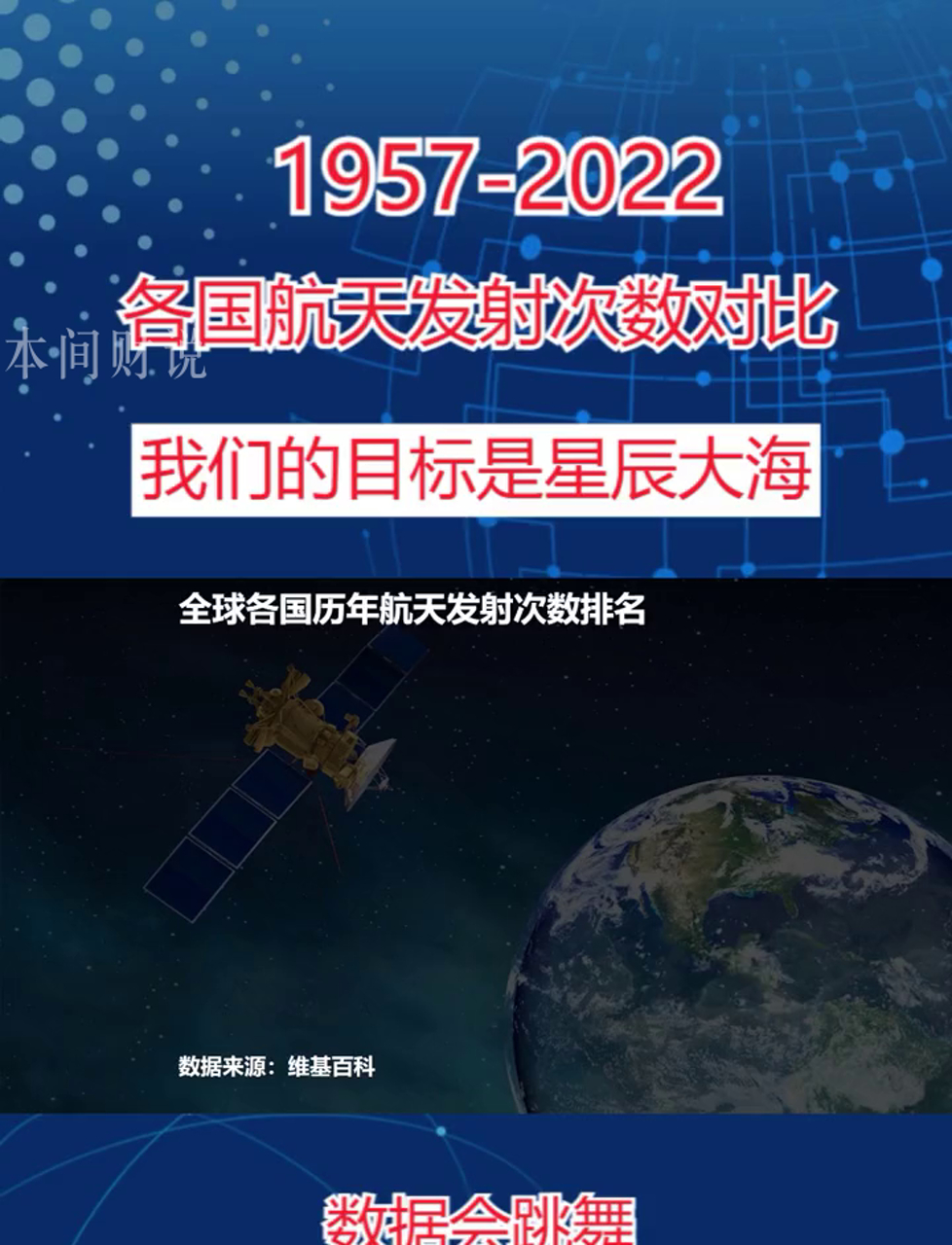 商业航天迈向星辰大海