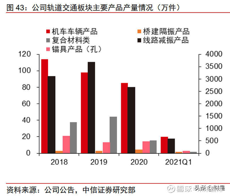 技术领航 竞逐全球 沪市消费电子行业奏响创新发展“强音”