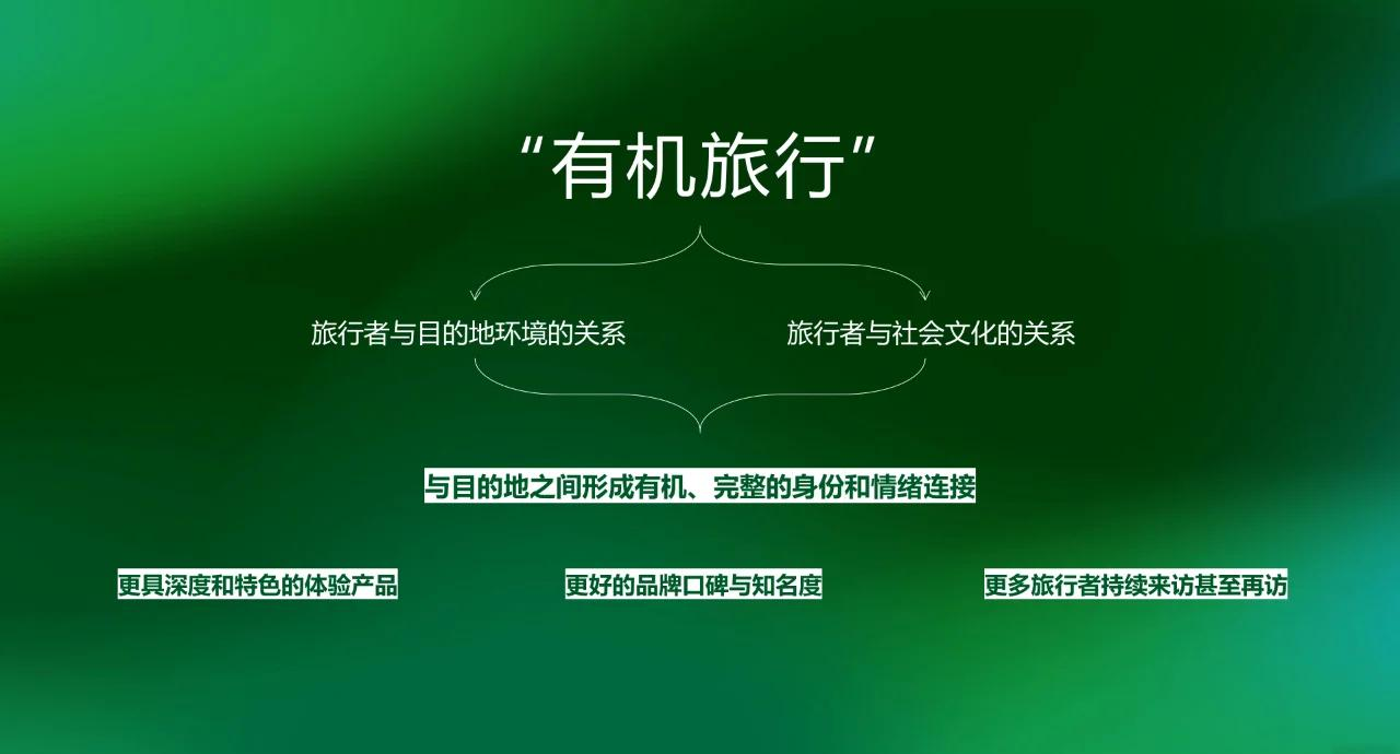 “指尖上”的中国绿色革命