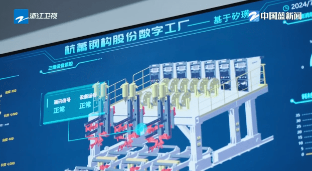 AI赋能制造业效应凸显