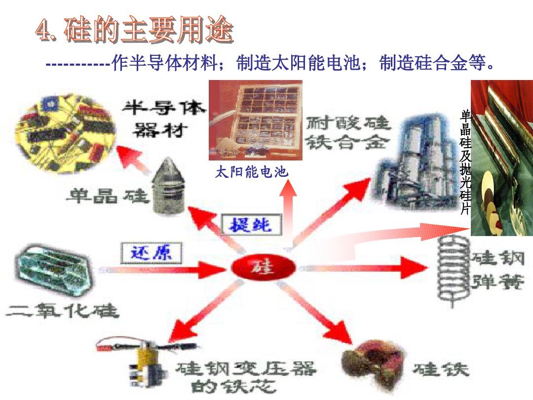 世界首台非硅二维材料计算机问世 有助造出更薄更快更节能电子产品