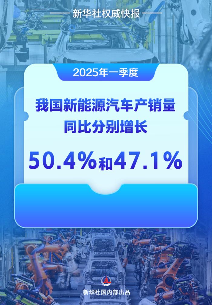 前五月产销量同比增长均超10%——汽车行业运行稳中向好