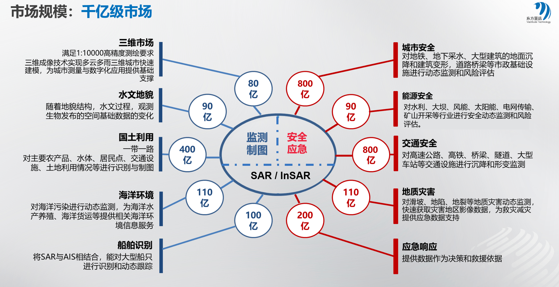 张焕胜：打造中国雷达民族品牌 助力“雷达走进万家”