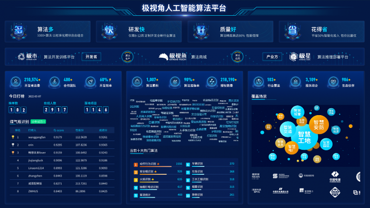 活力中国调研行丨AI填报志愿：工具不能替人抉择