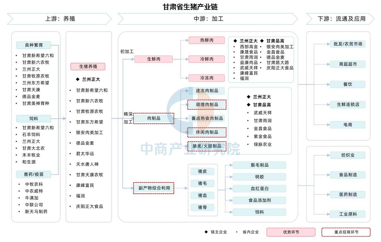 揭秘食品工业数字化转型的变革蓝图