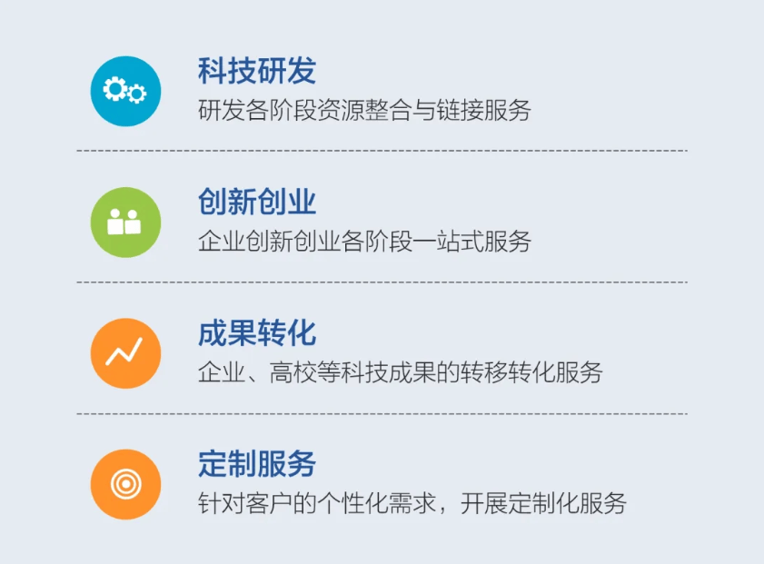 立足创新让低空经济乘势而起