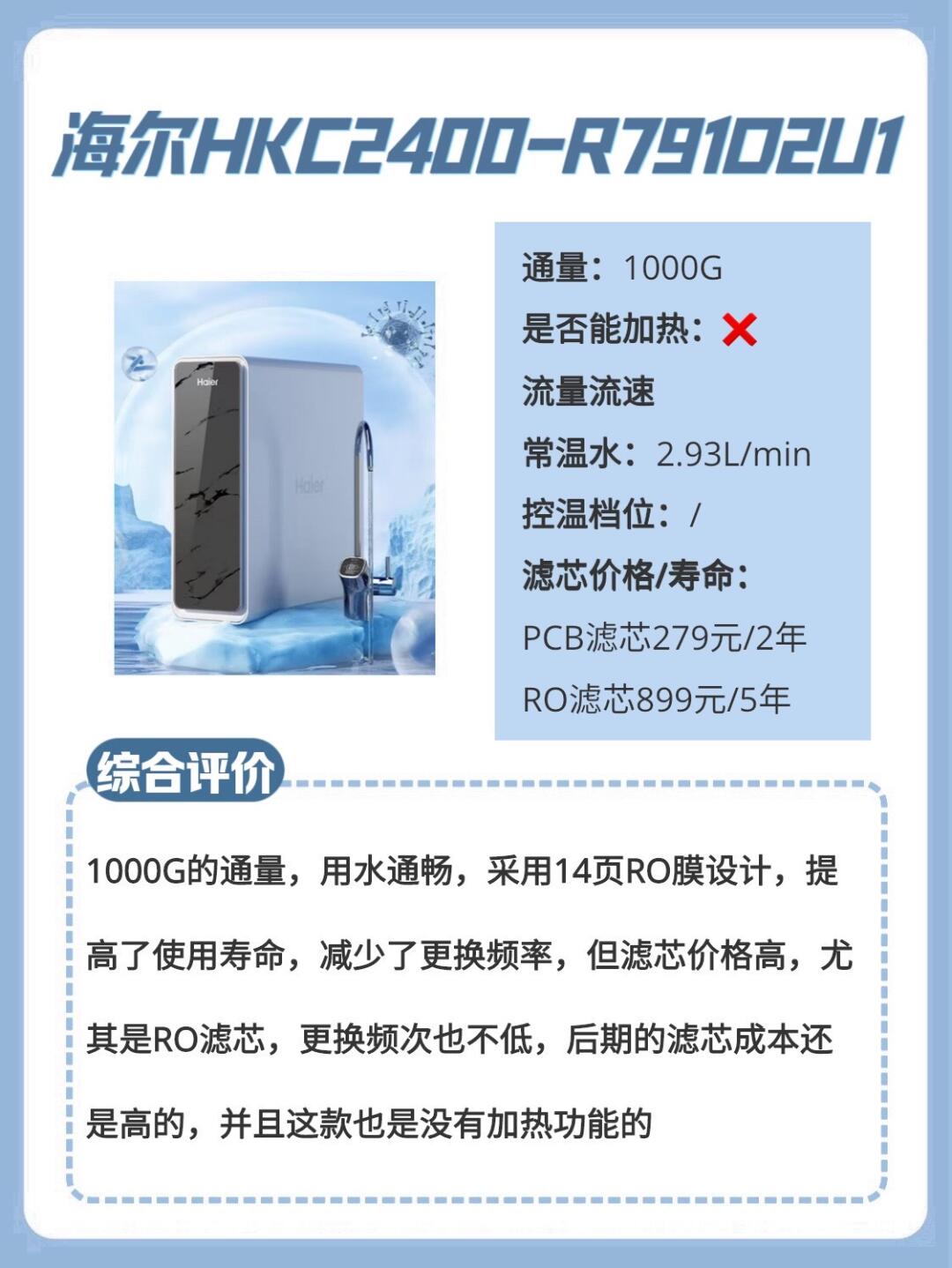 净水器技术升级需求增长