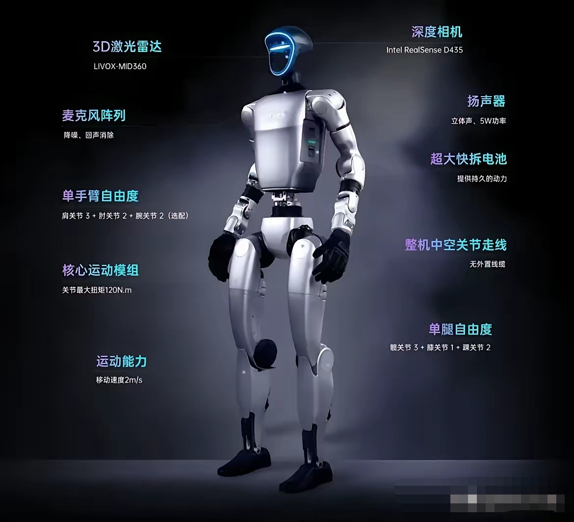 从舞台到客厅：宇树科技创始人谈中国机器人产业迭代