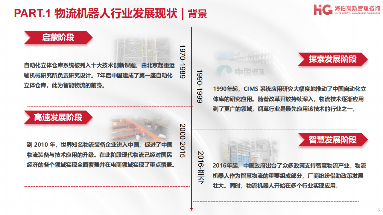 细分岗位多元 机器人产业人才需求升温