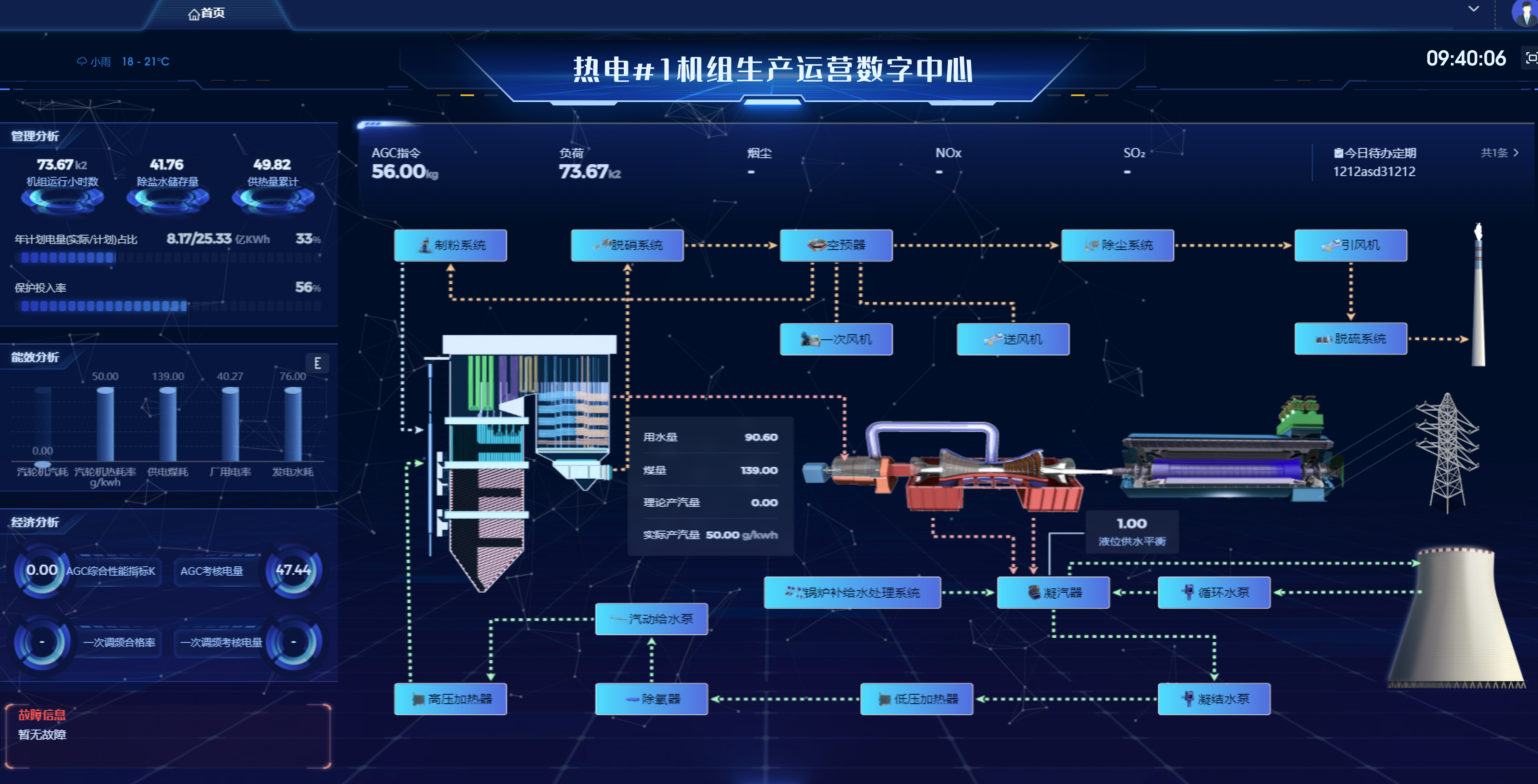 构建协同创新体制 提升工业软件产业竞争力