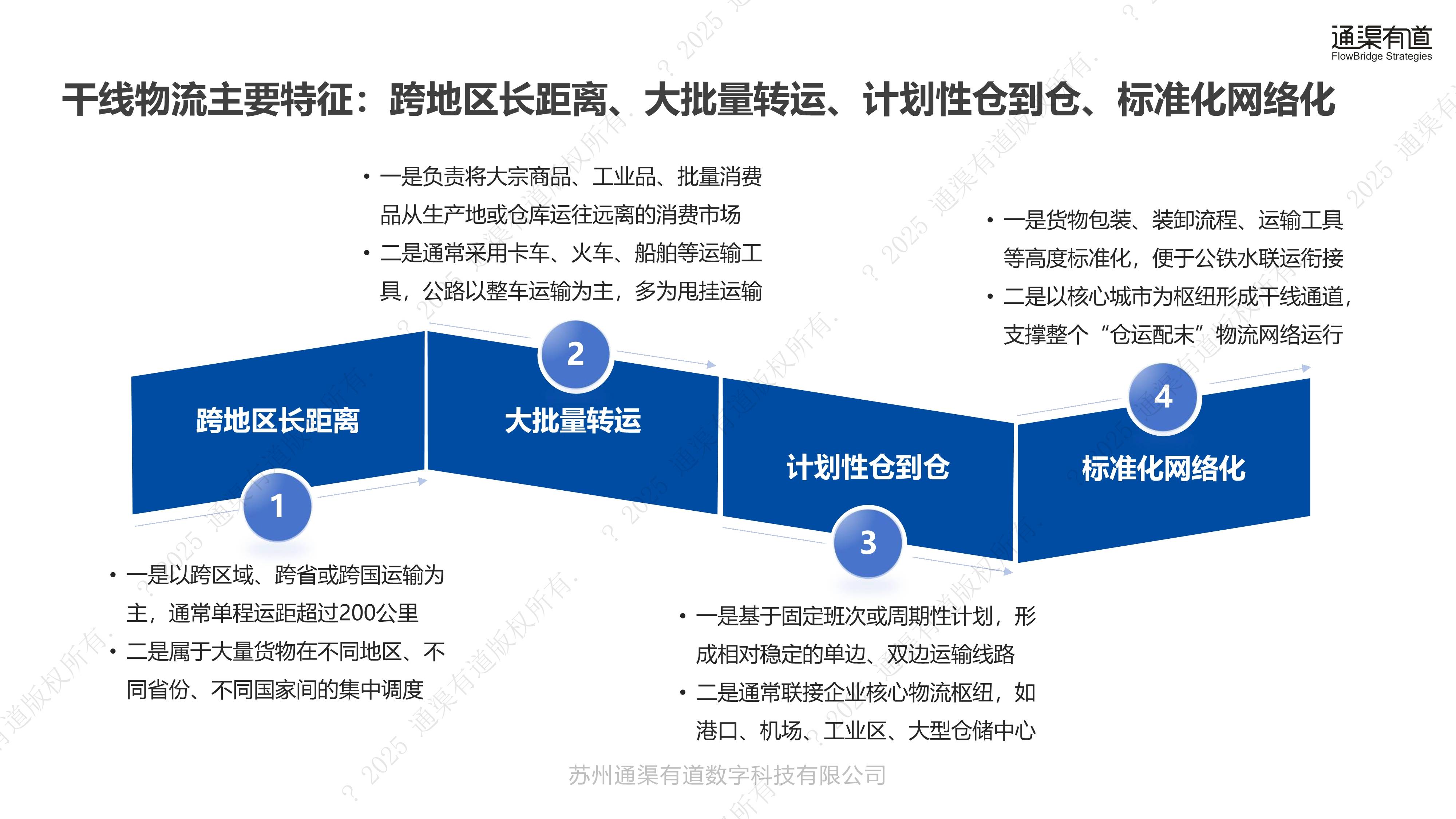 报告显示：我国公众对自动驾驶性能和安全性接受度持续提升
